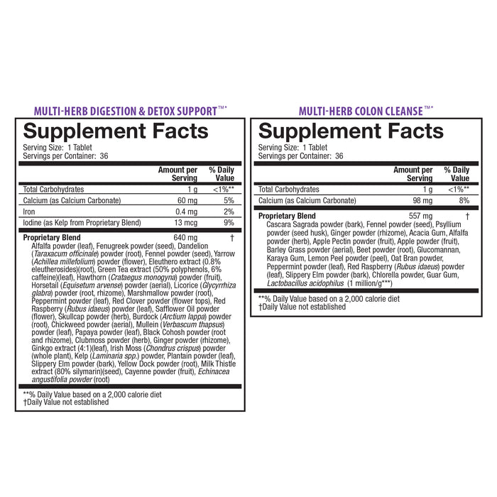 Supplement Facts