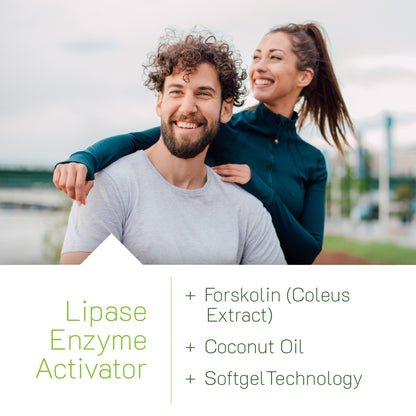 Forskolin Fat-Loss Diet-Irwin Naturals