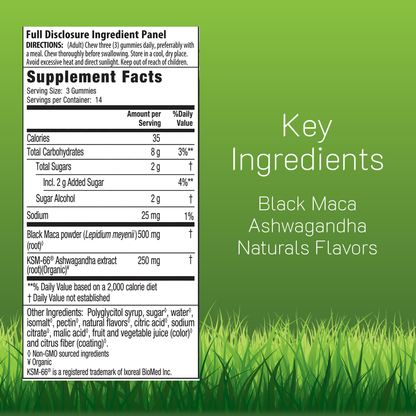 Supplement label with key ingredients Black Maca, Ashwagandha, and Natural Flavors