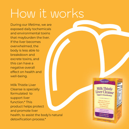 Milk Thistle Liver Cleanse - Nature's Secret-Irwin Naturals