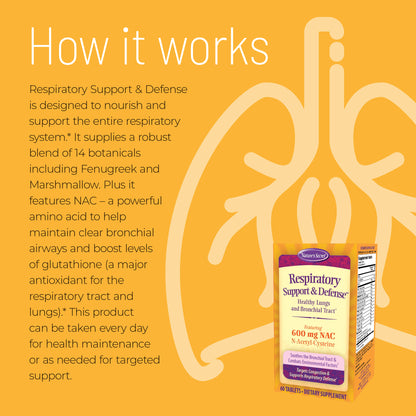 Respiratory Support & Defense - Nature's Secret-Irwin Naturals