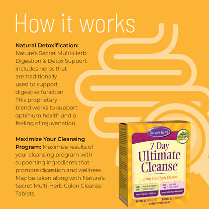 7-Day Ultimate Cleanse - Nature's Secret-Irwin Naturals
