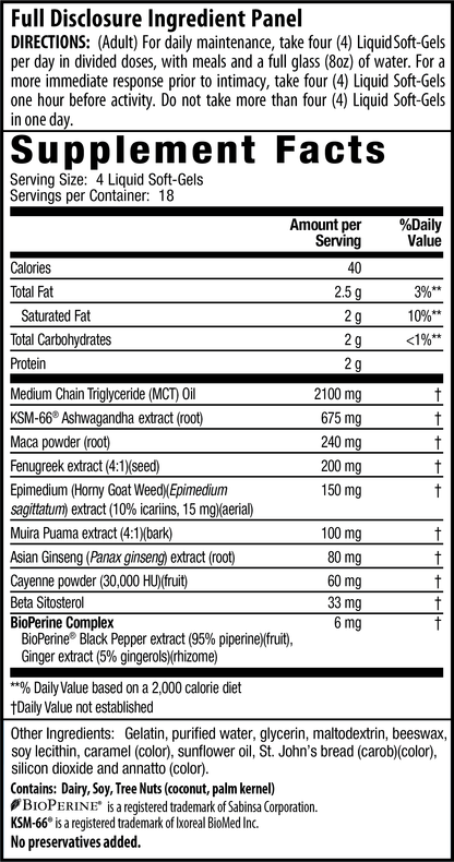Steel-Libido Peak Testosterone