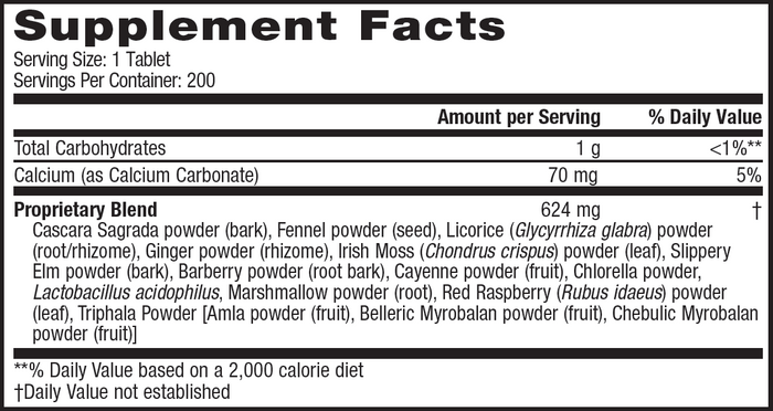 Supplement Facts